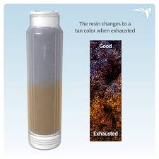 United Filters 4.5" x 20" 5 Micron Carbon Imp BB Filter Cartridge